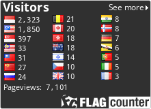 free counters