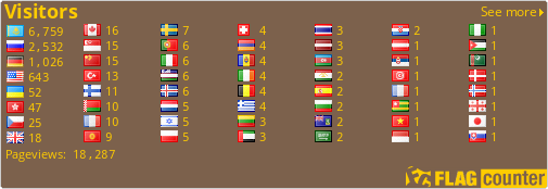 free counters