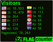 free counters