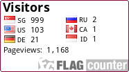 free counters