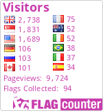 free counters