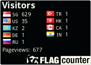 free counters