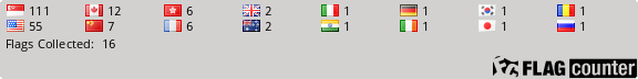 Flag Counter