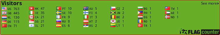 free counters