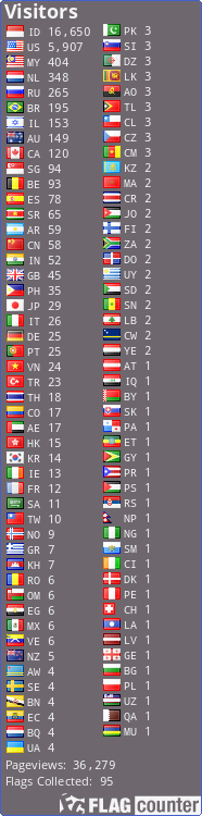 free counters