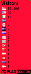 free counters