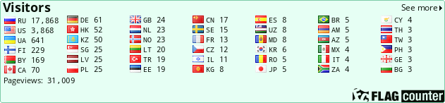 free counters