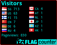 free counters