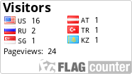 free counters