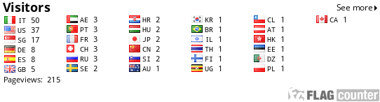free counters