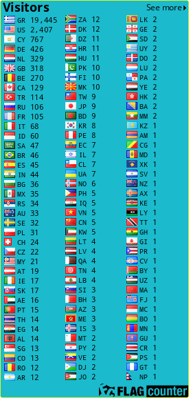 free counters