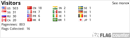 free counters