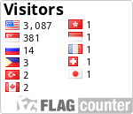 free counters