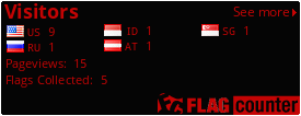 Flag Counter
