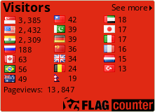 free counters