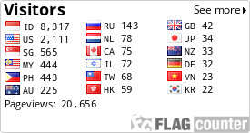free counters