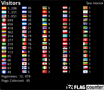 free counters