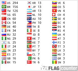 Flag Counter