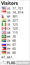 free counters