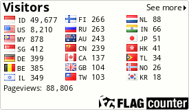 free counters