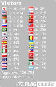 Free counters!
