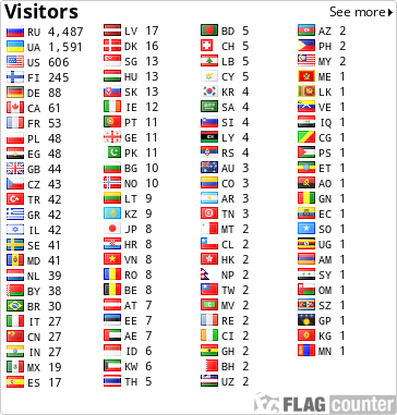 free counters