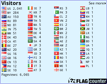 free counters