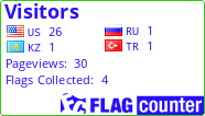 free counters