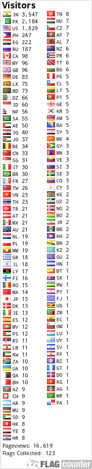 free counters