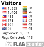 free counters