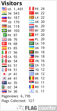free counters