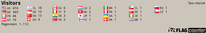 free counters