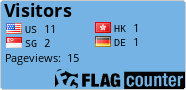free counters