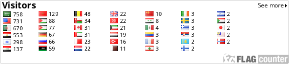 free counters