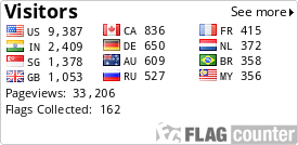 free counters