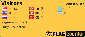 free counters