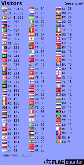 free counters