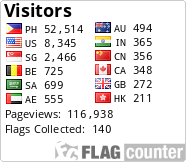 free counters