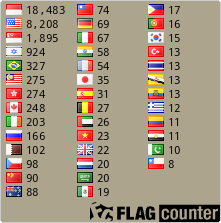 free counters