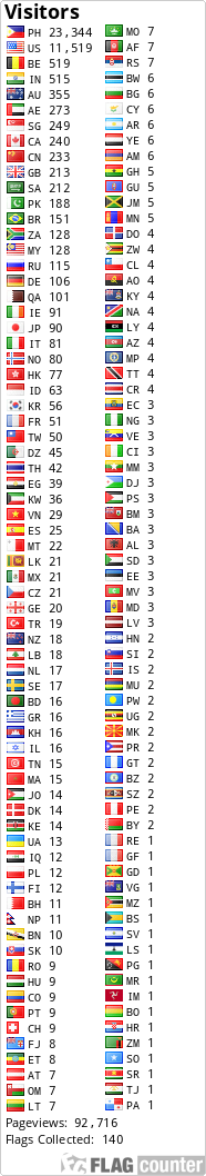 Free counters!