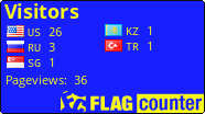 free counters