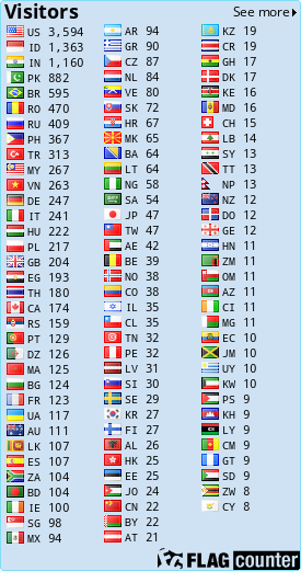 free counters