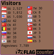 free counters