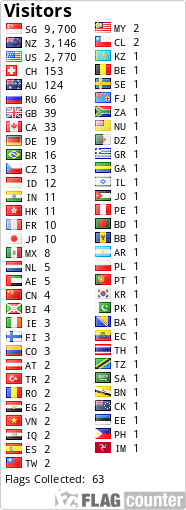 Flag Counter
