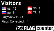 Free counters!