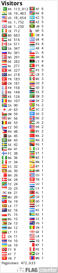 free counters