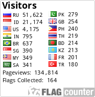Free counters!