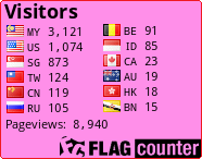 free counters