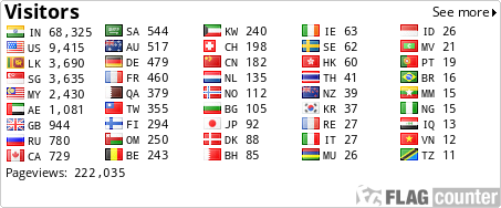 free counters