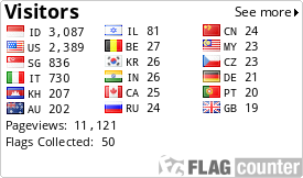 free counters